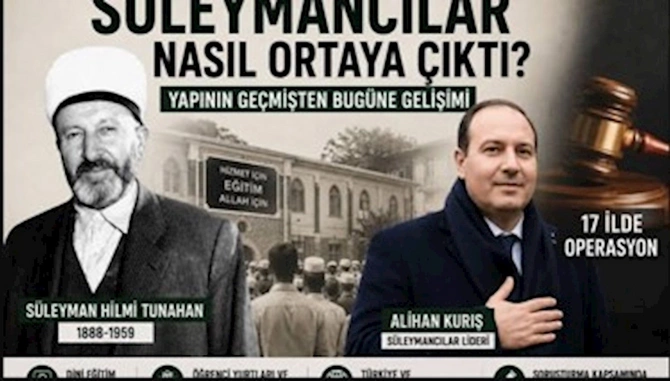 “Süleymançılar”, “FETO” və Xarici Xüsusi Xidmət Orqanları “Süleymançılar”, “FETO” və Xarici Xüsusi Xidmət Orqanları