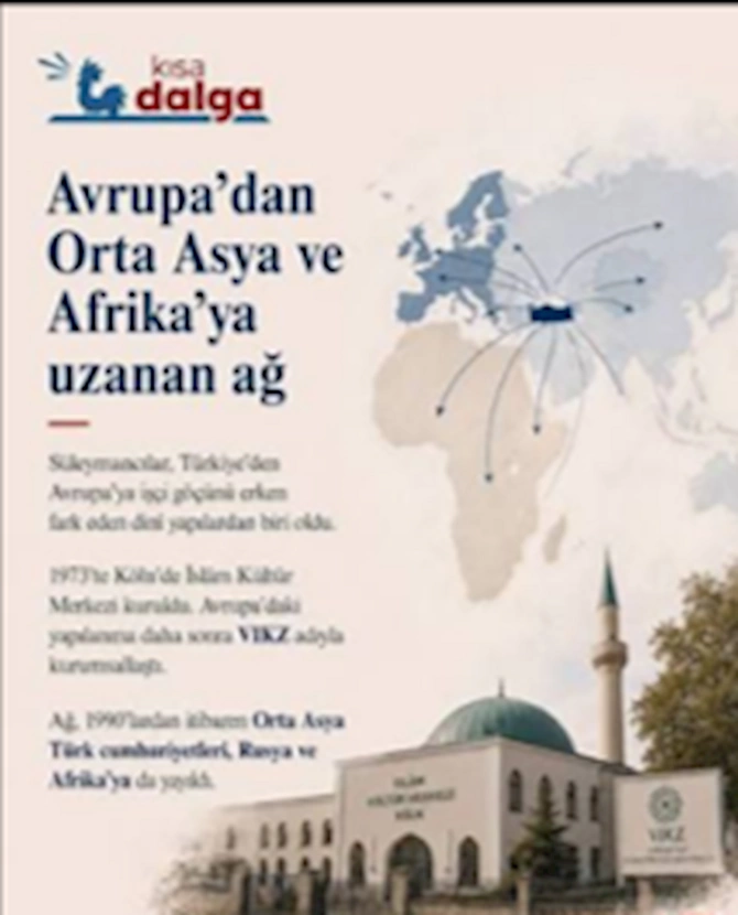 “Süleymançılar”, “FETO” və Xarici Xüsusi Xidmət Orqanları “Süleymançılar”, “FETO” və Xarici Xüsusi Xidmət Orqanları