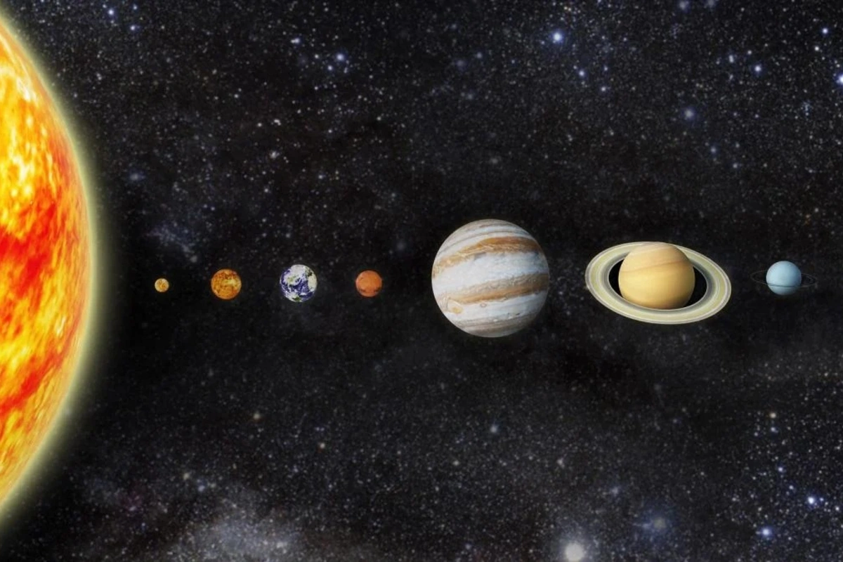 Doğum tarixiniz hansı planetlə əlaqəlidir? - Rəqəmlərin numeroloji mənası
